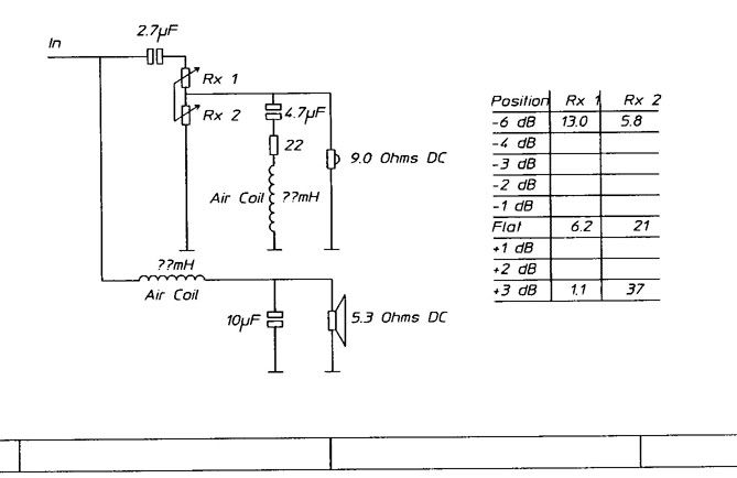 Tannoy Monitor 12